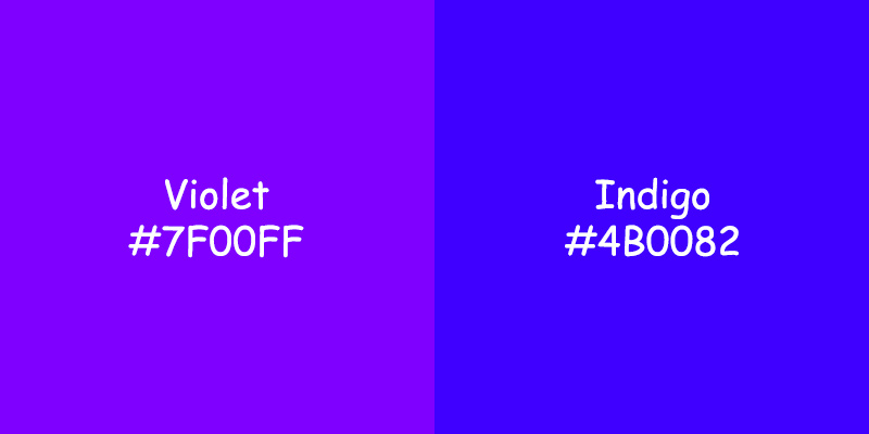 Violet vs Indigo: Exploring the Colors, Meanings, and Cultural Significance Violet vs Indigo