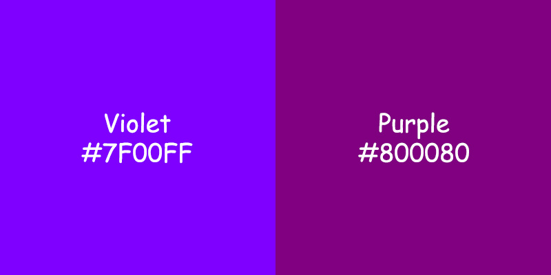 Violet vs Purple: Exploring the Differences in Color, Home Decor, Dress, and Psychology Violet vs Purple
