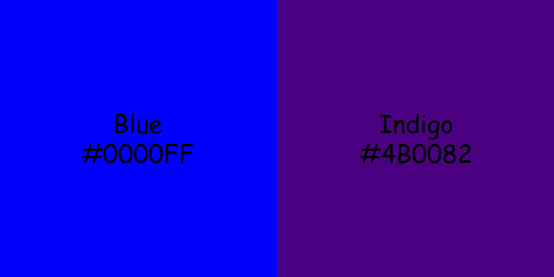 Blue vs Indigo Color: A Comparative Look at Emotional Impact and Cultural Associations Blue vs Indigo Color