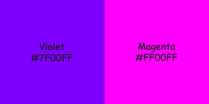 Understanding the Distinctions: Violet vs Magenta Color Violet vs Magenta