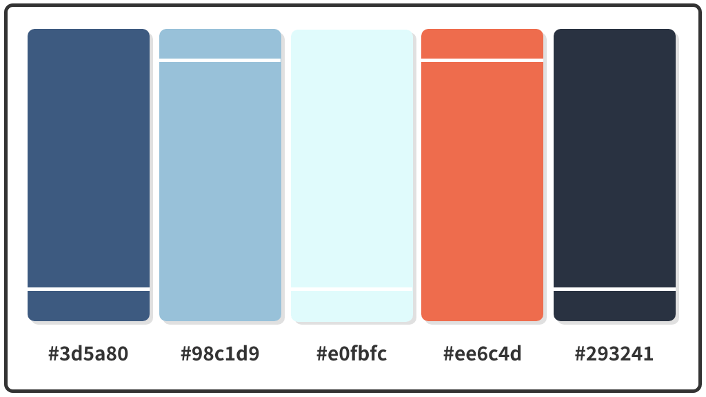 Things That Are Blue and Orange: A Stunning Color Pair 20+ Best Blue Color Palettes for 2024 - Venngage